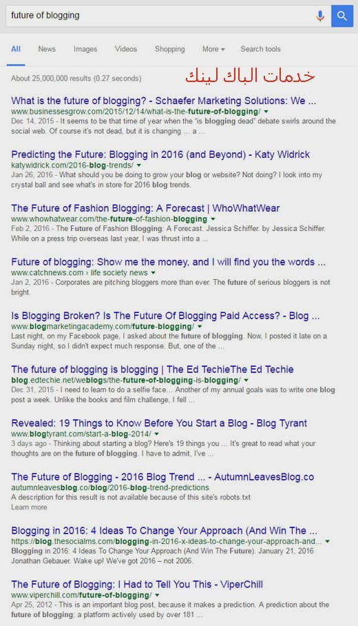 Future of blogging