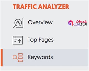 Traffic Analyzer